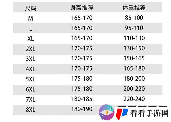 欧码的 XL 是亚洲码的 L 还是 XL:尺码换算探讨