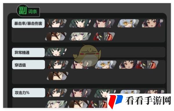 《绝区零》啄木鸟2件套搭配推荐