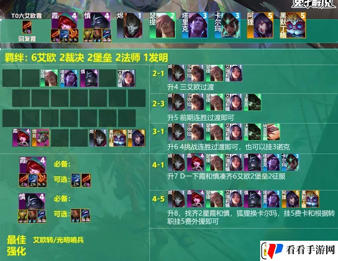 云顶之弈s9.5艾欧尼亚霞阵容怎么玩