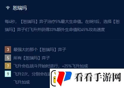 云顶之弈s9七恕瑞玛沙皇阵容怎么搭配