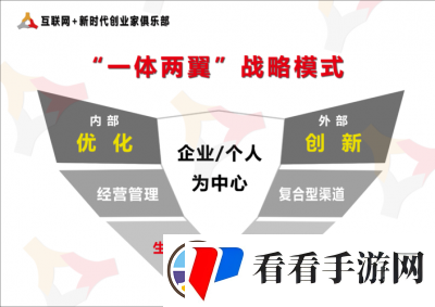 当代人生创业指南
