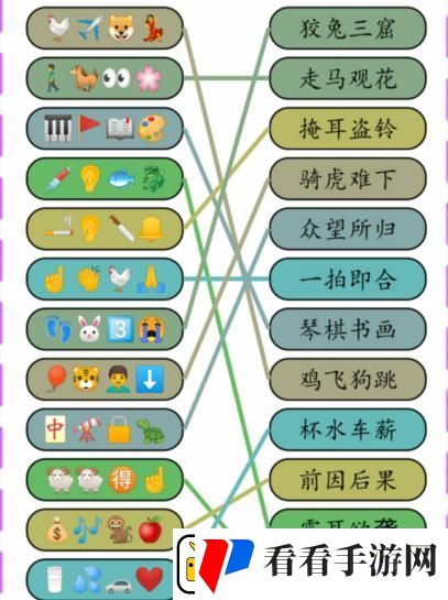 就我眼神好成语达人2根据表情连出对应成语通关攻略