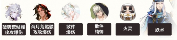 阴阳师雾山问道爬塔阵容怎么搭配
