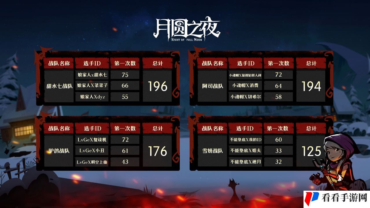 精彩纷呈《月圆之夜》镜中对决主播水友赛完美落幕