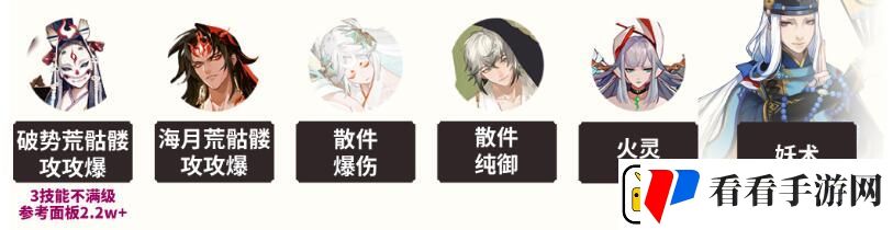 阴阳师雾山问道爬塔阵容怎么搭配