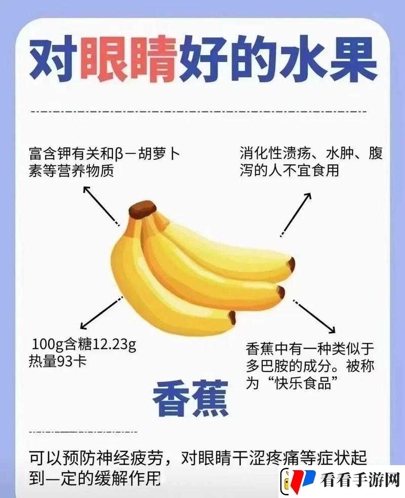 史小坑的烦恼3第25关趣味攻略揭秘哪种水果与眼睛视力不佳有关