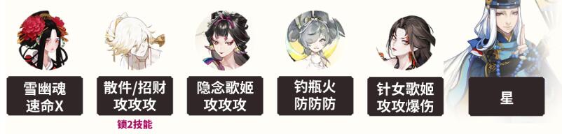 阴阳师雾山问道麒麟试炼怎么打