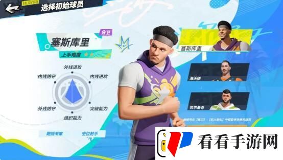 全明星街球派对初始球员怎么选