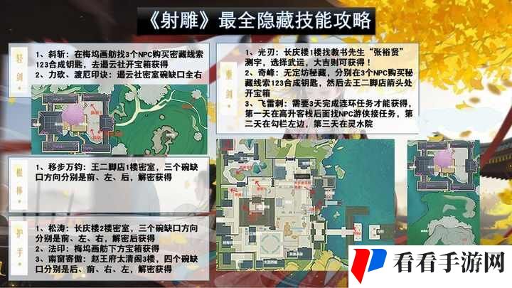 射雕公测一图流攻略 射雕公测最全进阶攻略分享图片3