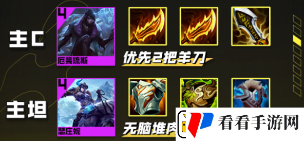 云顶之弈13.16版本有哪些厉害的阵容