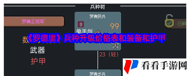 《罗德里》兵种升级价格表和装备和护甲