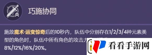原神琳妮特天赋怎么加点