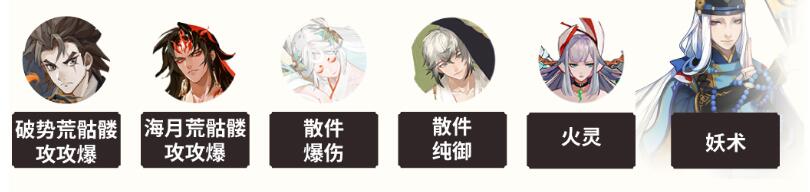 阴阳师雾山问道爬塔阵容怎么搭配