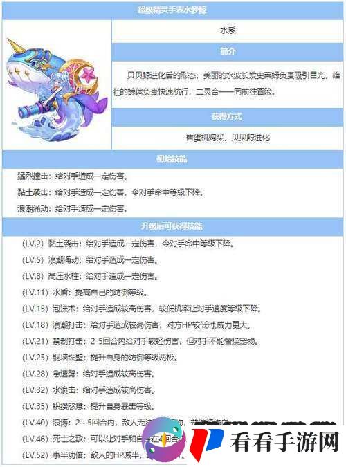 魔之精灵新手如何实现快速升级 全方位实用指南秘籍