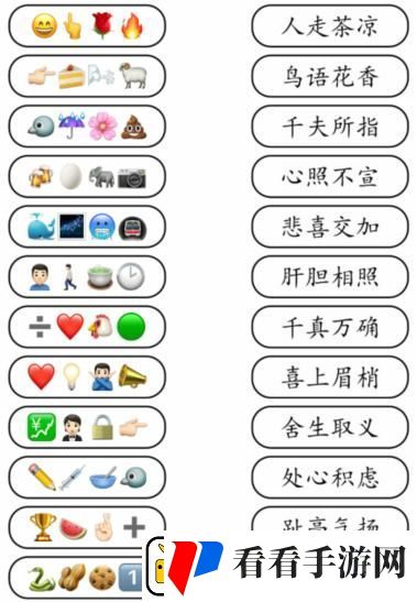 就我眼神好成语达人3根据表情连出对应成语通关攻略