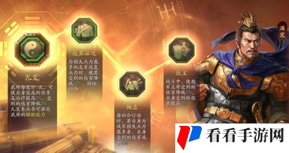 《三国志战棋版》立异盾阵容搭配推荐攻略