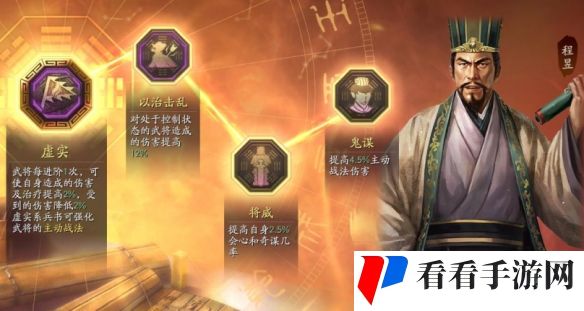 《三国志战棋版》立异盾阵容搭配推荐攻略
