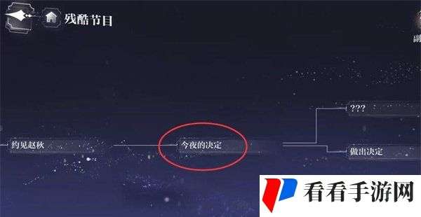 《世界之外》残酷节目代价结局解锁攻略