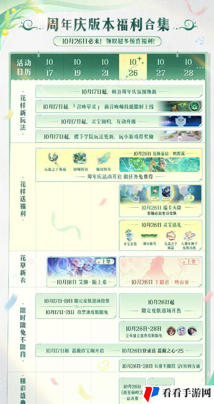 《王者荣耀》九周年庆典玩法攻略大全