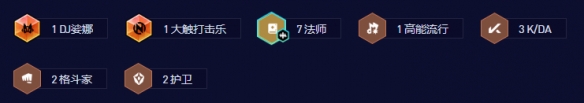 金铲铲之战s10七法超级璐璐阵容攻略