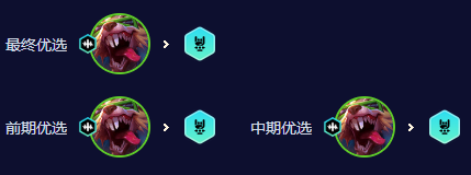 金铲铲之战s10赌老鼠阵容攻略