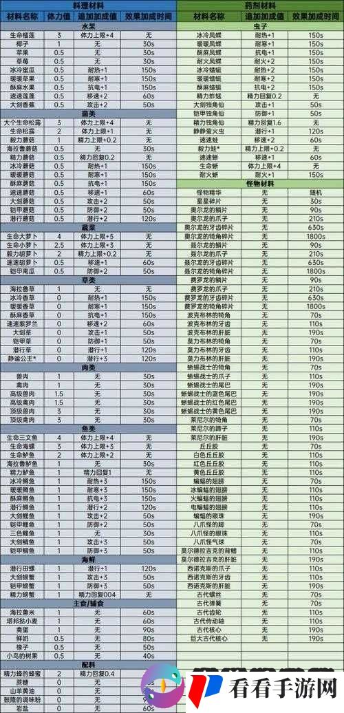 塞尔达传说荒野之息八爪鱼打法全攻略解析