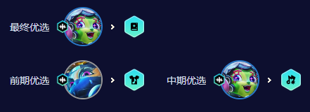 金铲铲之战s10七法超级璐璐阵容攻略
