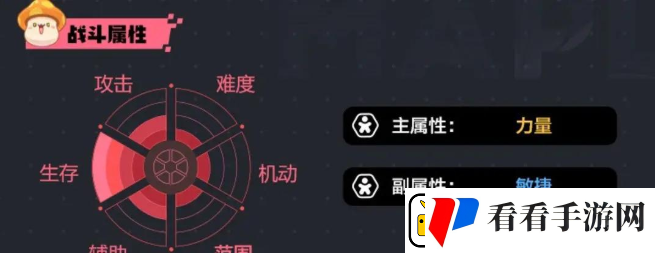 冒险岛枫之传说平民玩什么职业好