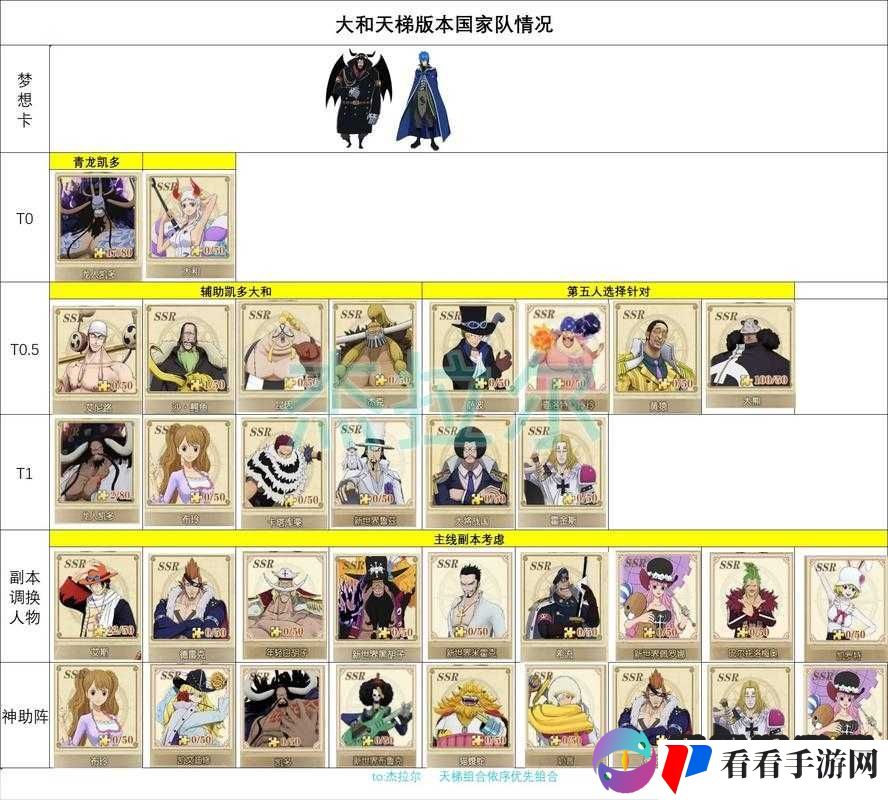 海贼王:燃烧之血PC 键位操作大全,轻松掌握游戏精髓