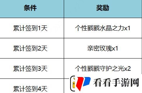 王者荣耀百里玄策免费获取方法