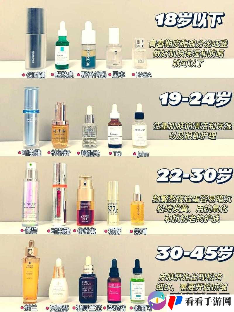 一区二区三区国产精华液特点分析