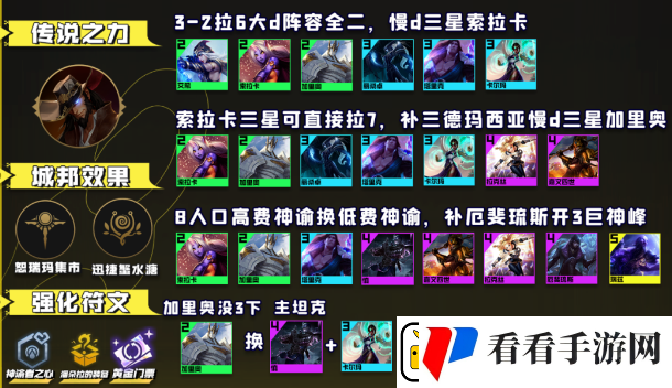 云顶之弈13.16神谕索拉卡阵容怎么搭配