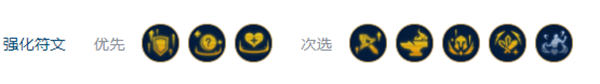金铲铲之战s10刀锋锐雯阵容攻略
