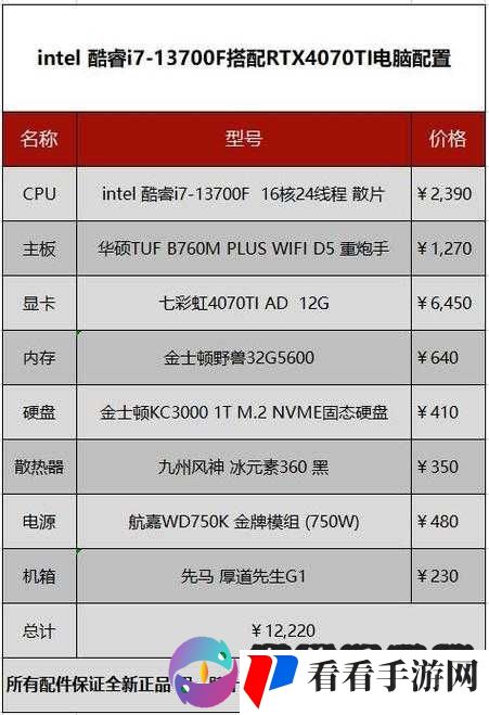 神之浩劫游戏运行所需电脑配置详细要求全面解析