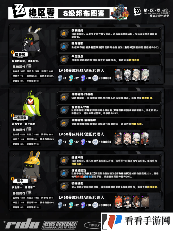 绝区零s邦布开图鉴升星的选择