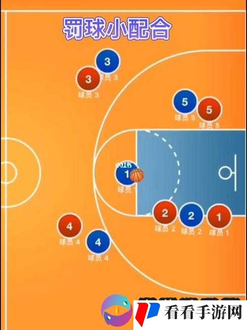 游戏战术深度解析:5V5战斗中的协同作战与角色定位——各司其职,同仇敌忾的力量展现