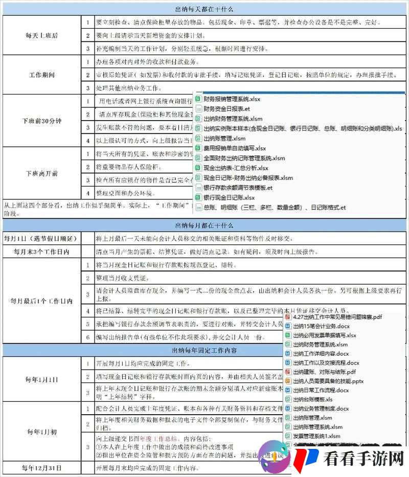 NDS 版病房 2 完整图文流程攻略 从新手到精通全解析