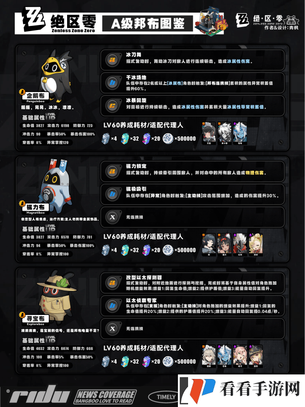 绝区零s邦布开图鉴升星的选择