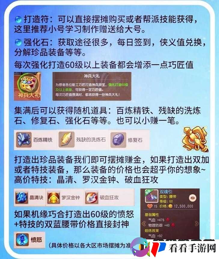 风云神兵秘技——系统解读与介绍