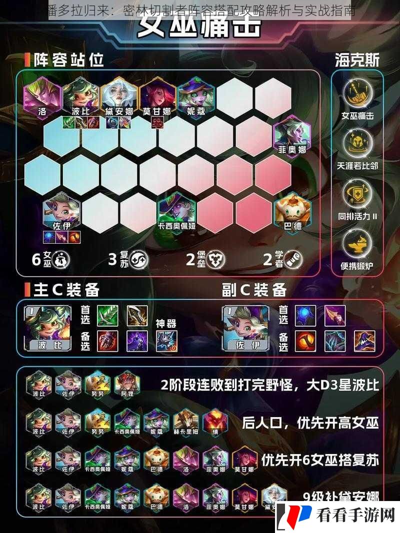 潘多拉归来