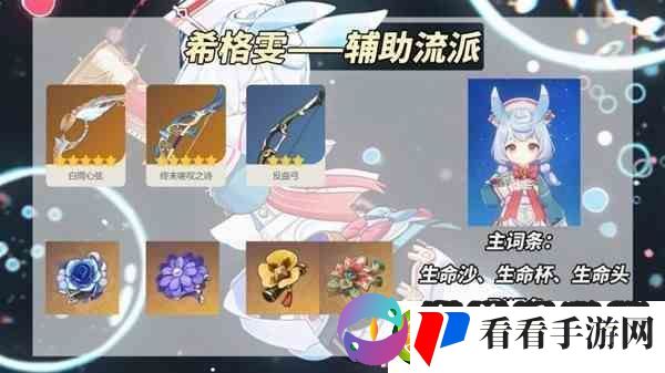 艾尔登法环黄金树之影DLC火焰骑士希德骨灰获取指南