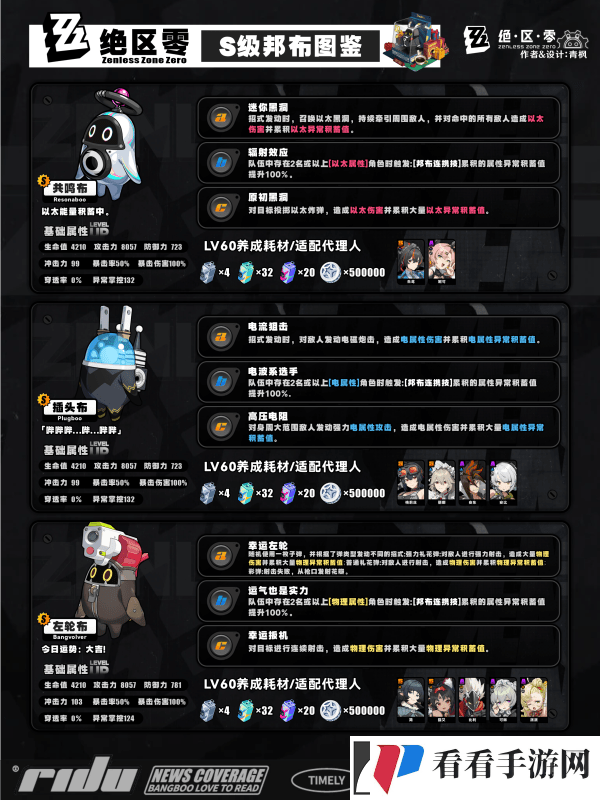 绝区零s邦布开图鉴升星的选择