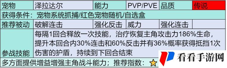部落大作战传说宠物有哪些