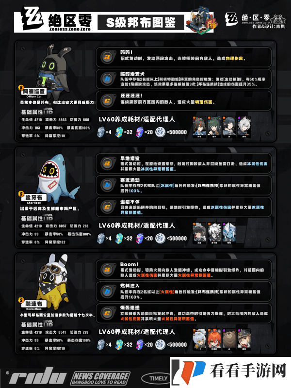 绝区零s邦布开图鉴升星的选择