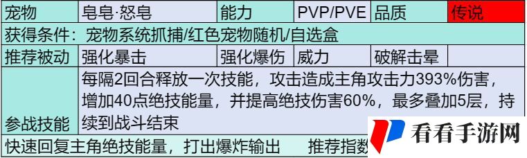 部落大作战传说宠物有哪些