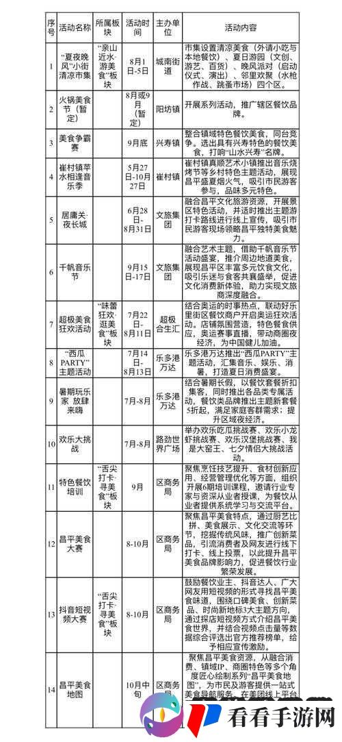 决战沙城 2014 国庆节精彩纷呈活动内容全览 不容错过