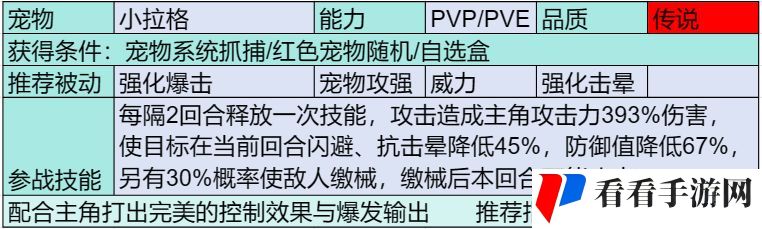 部落大作战传说宠物有哪些