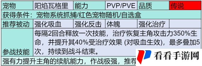 部落大作战传说宠物有哪些