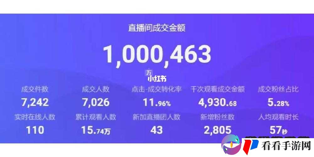 十大看 b 站直播推荐理由-内容丰富多元等