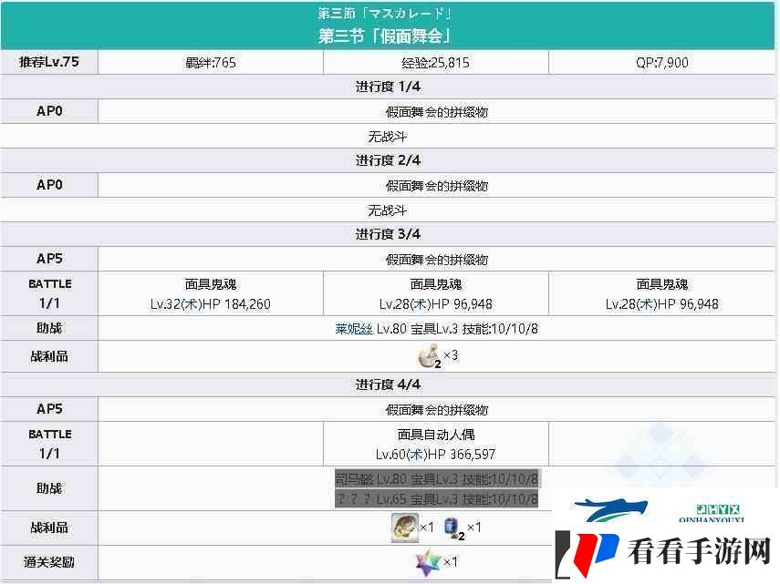 FGO淑女莱妮丝事件簿主线关卡第三节指南